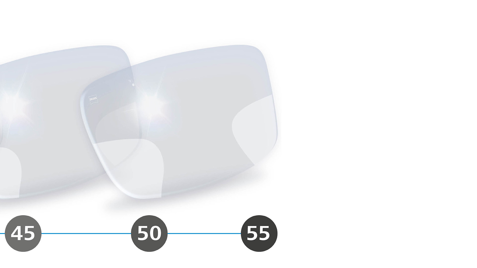 3D-illustration af progressive brilleglas med periferisk slørede zoner til alderen 40+ år.