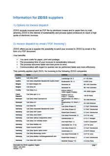 Forhåndsvisning af Information for ZEISS Suppliers