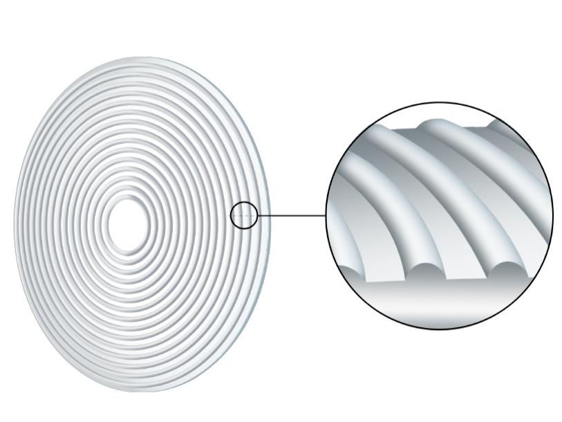 Illustration, der viser funktionszonen på et ZEISS MyoCare brilleglas med skiftende defokus- og korrektionszoner.