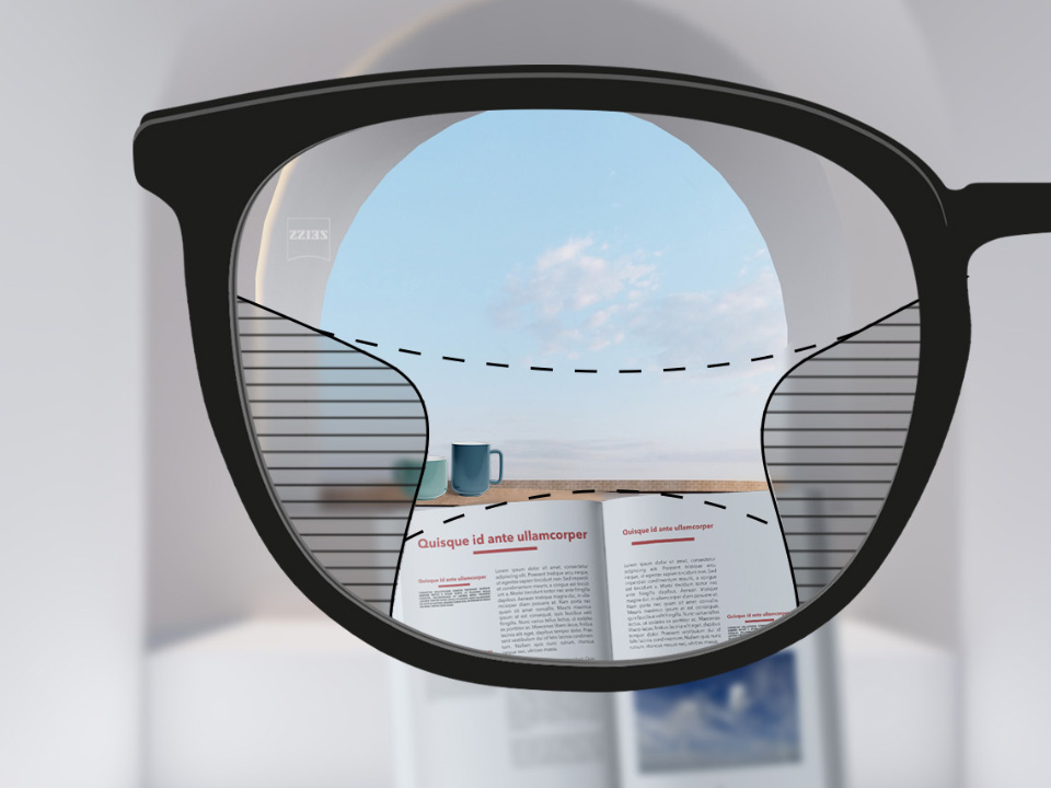 Skematisk illustration af et punkt set gennem et ZEISS Progressive Light 2-brilleglas med medium-brede synsfelter tæt på (bog) og fjern (himmel) og bløde overgange mellem de uklare zoner.
