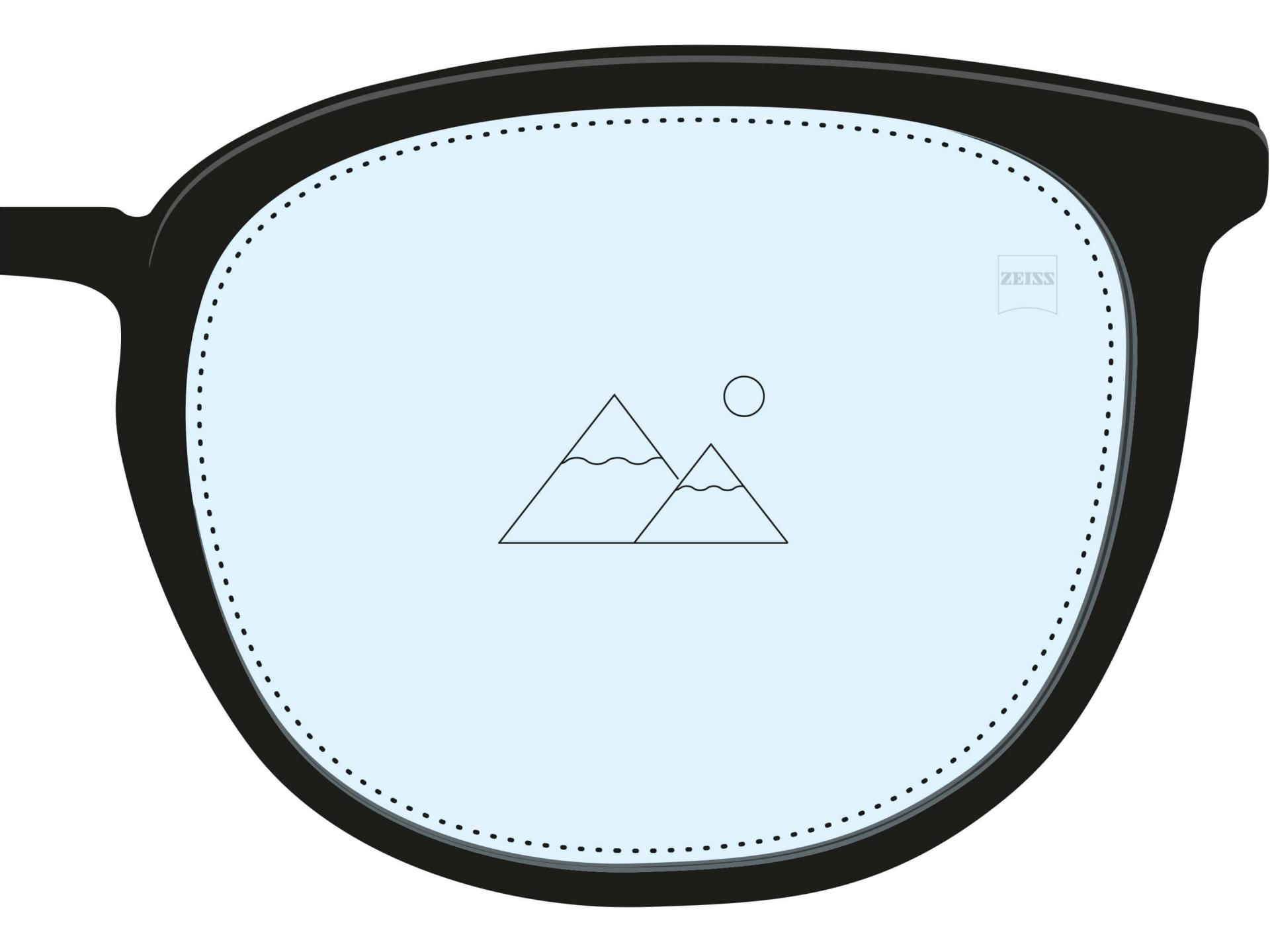 En illustration af et enkeltstyrkebrilleglas. Det er fyldt med en lyseblå farve over det hele, og et enkelt ikon viser at det kun har en styrke til en afstand.